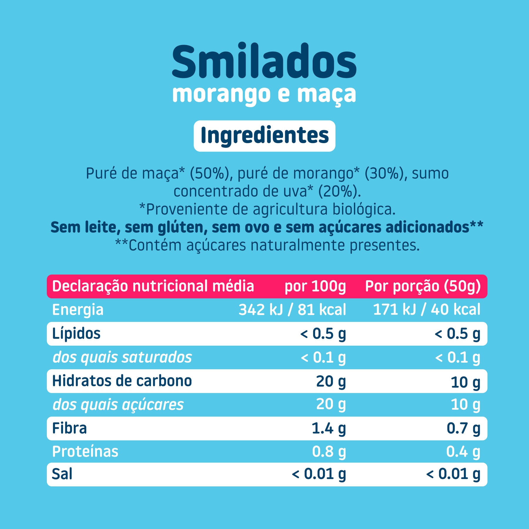Smilado de morango e maçã