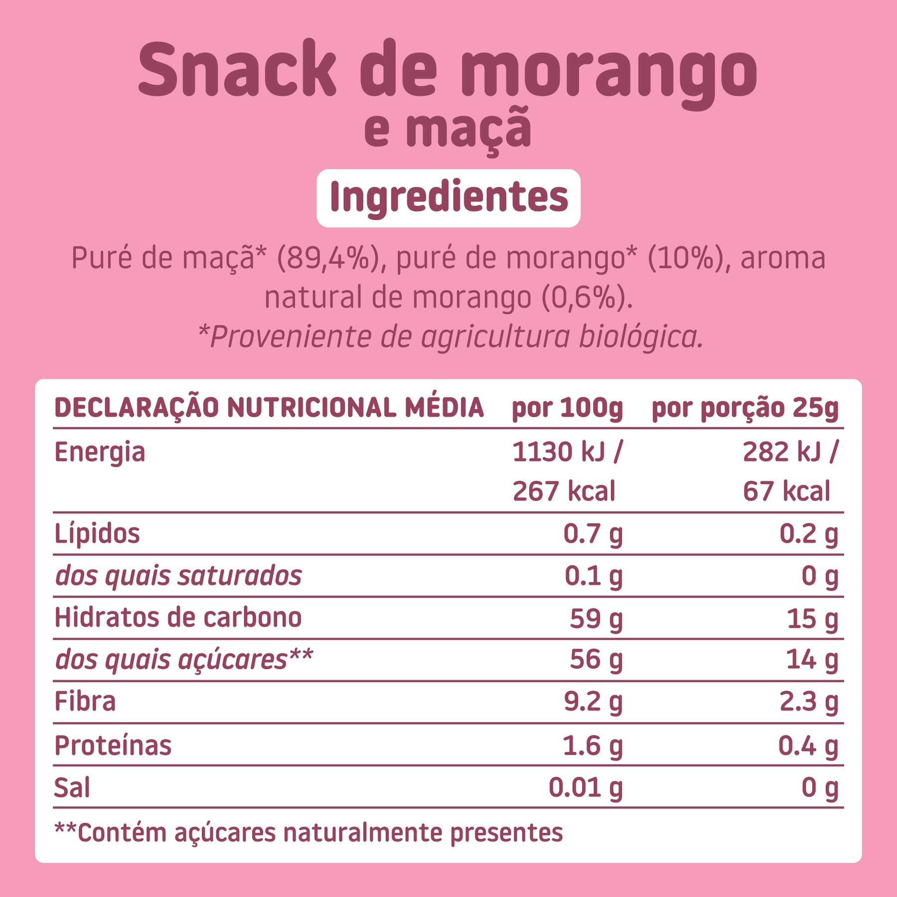 Pack Experimenta TRIBOO