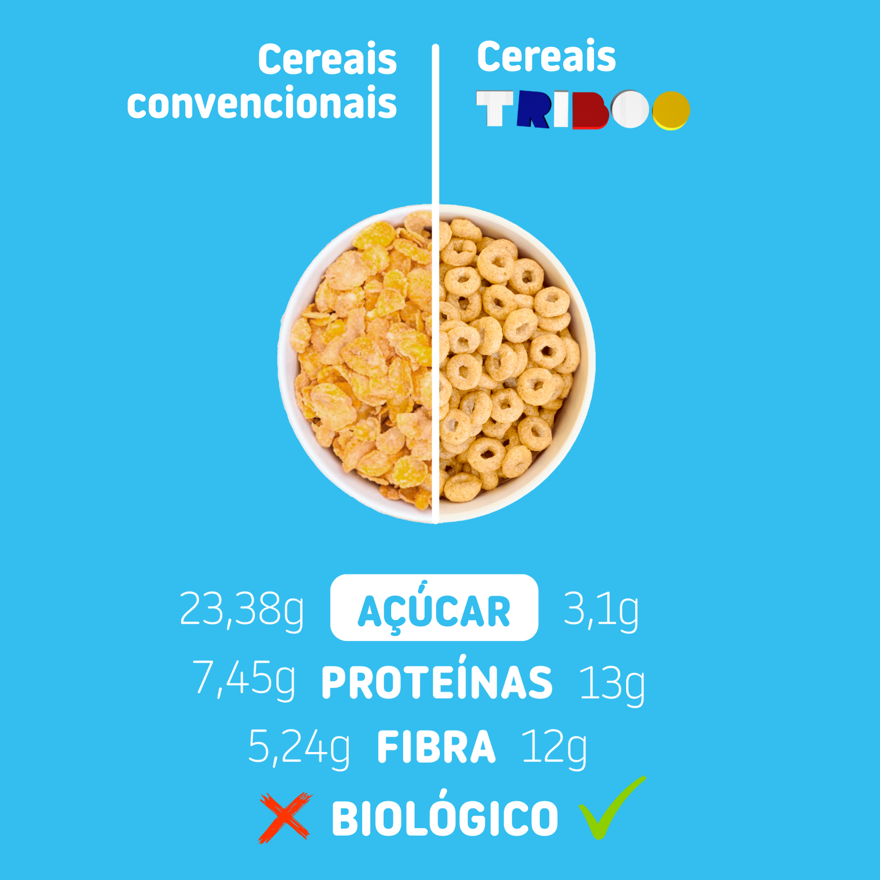 Cereais TRIBOO