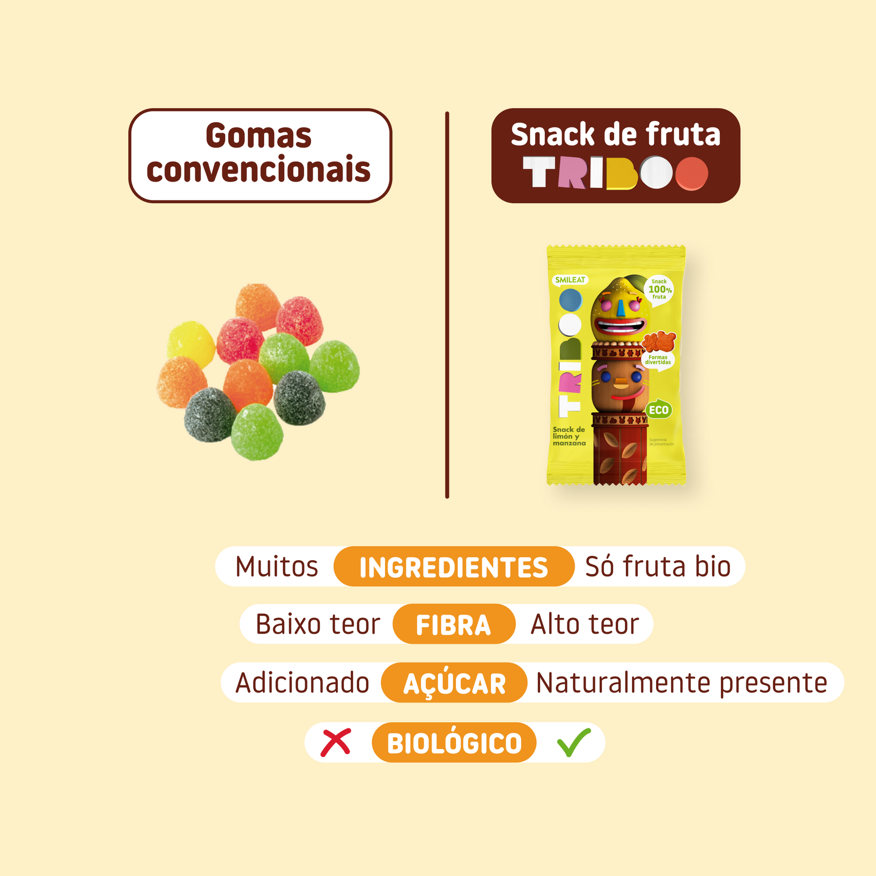 Snack TRIBOO de morango e maçã
