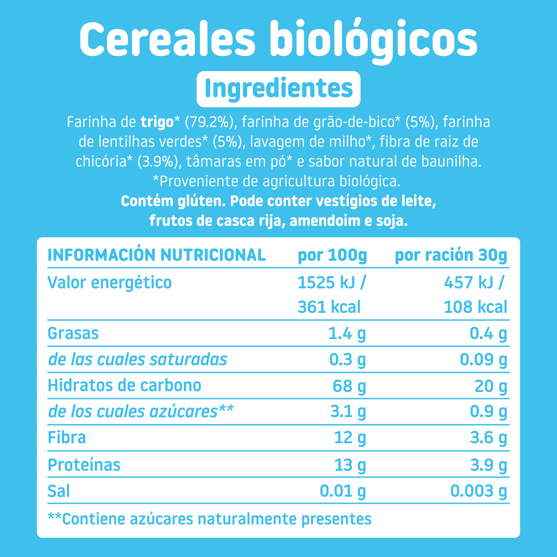 Pack Experimenta TRIBOO