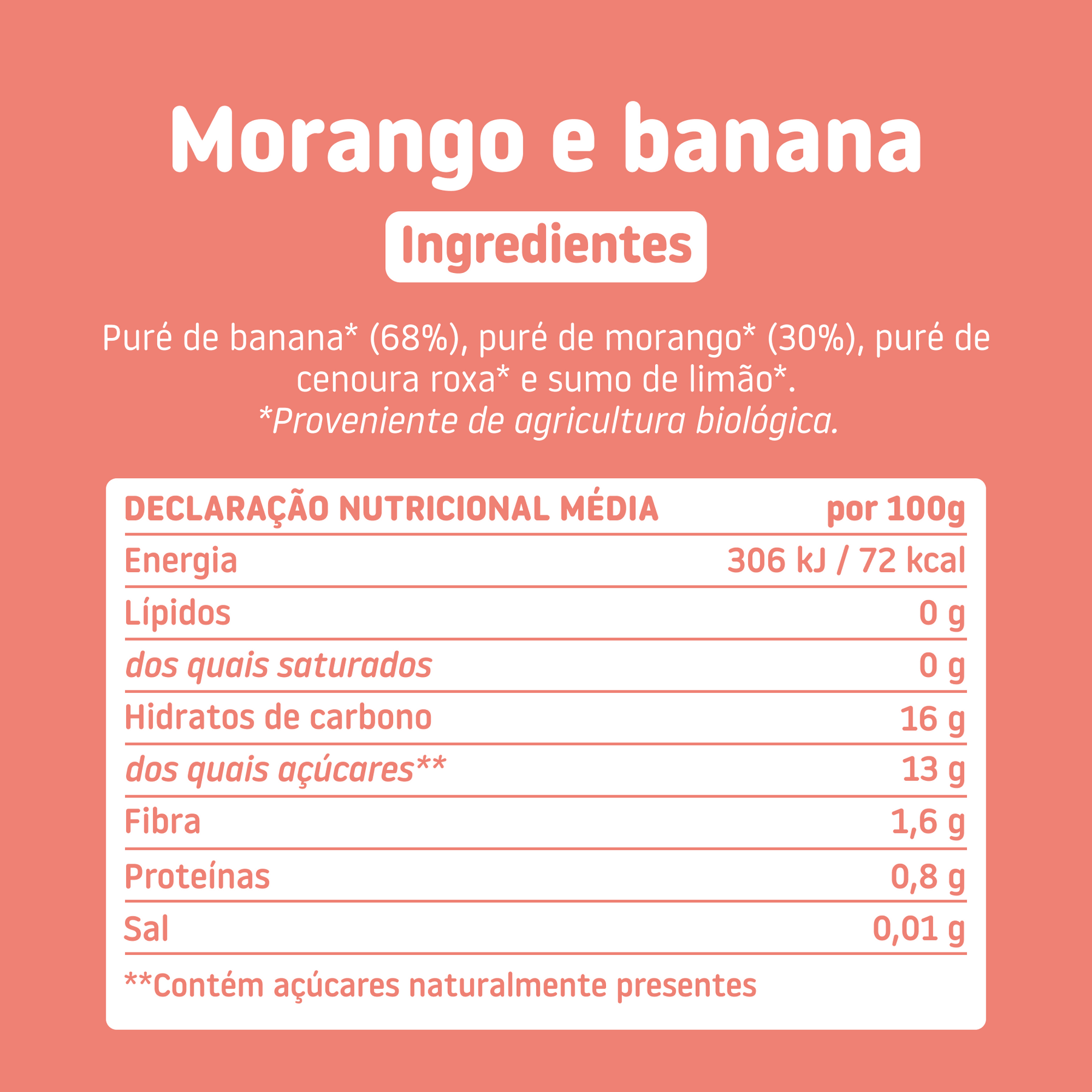 Pack pouches Morango e Banana