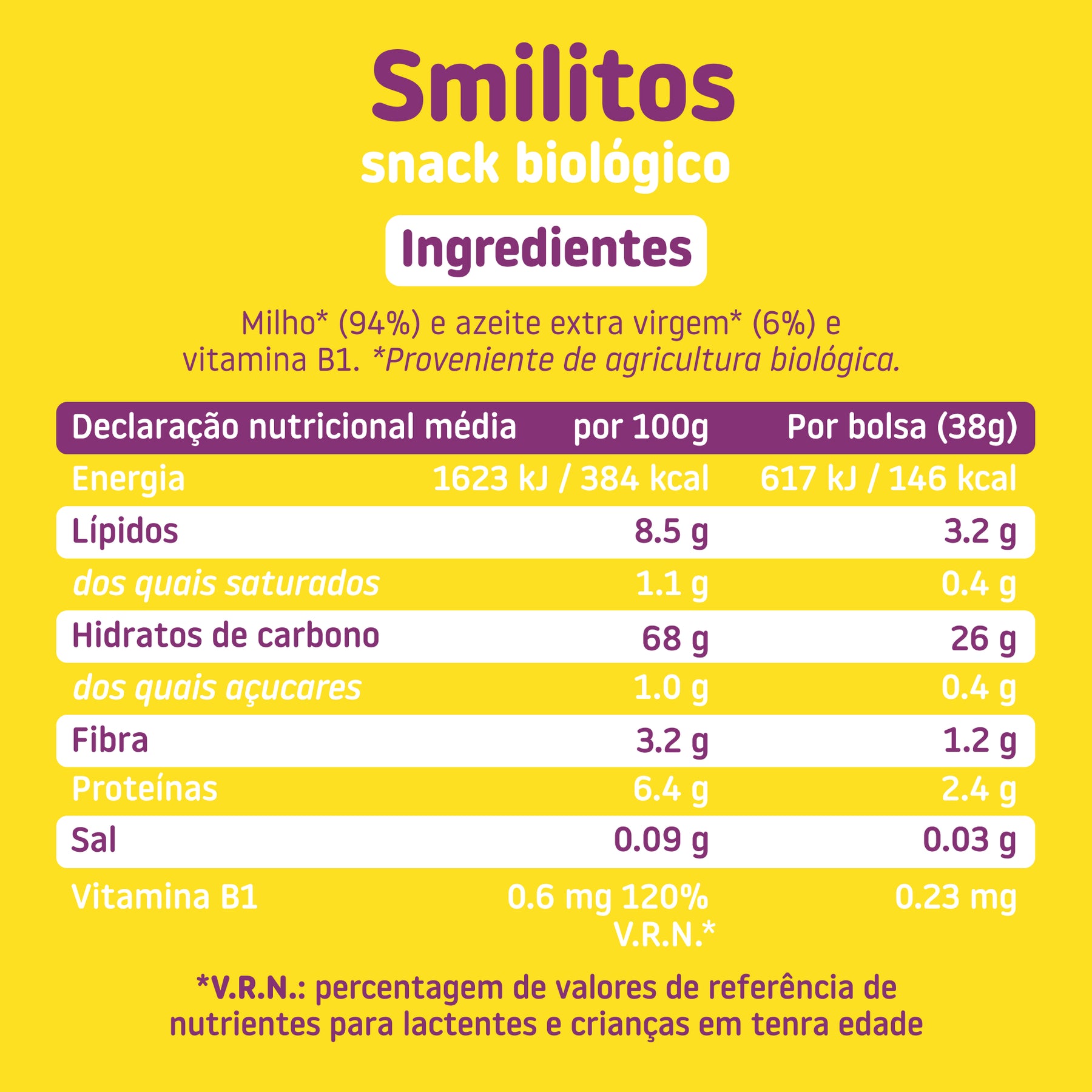 Smilitos de milho
