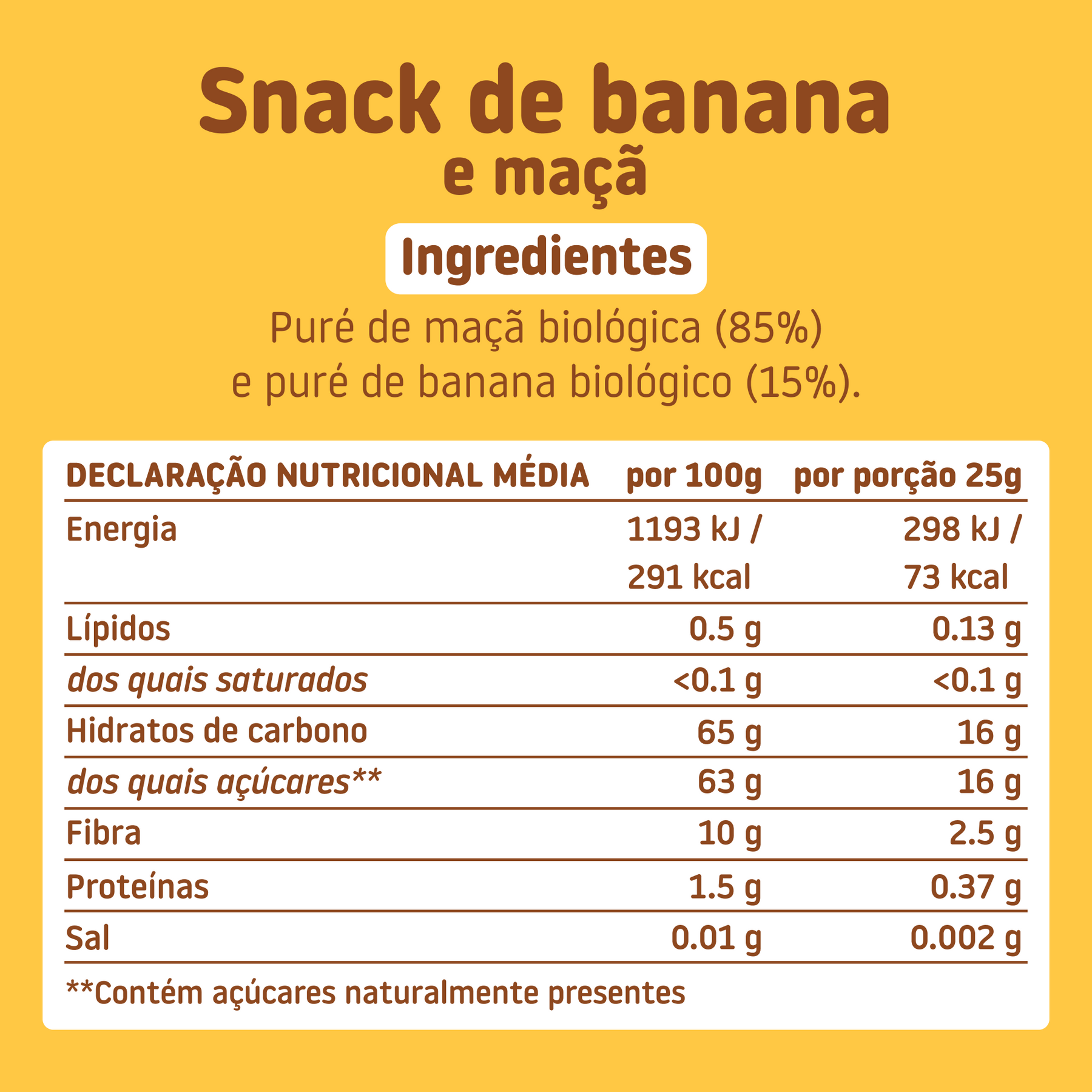 Pack Experimenta TRIBOO