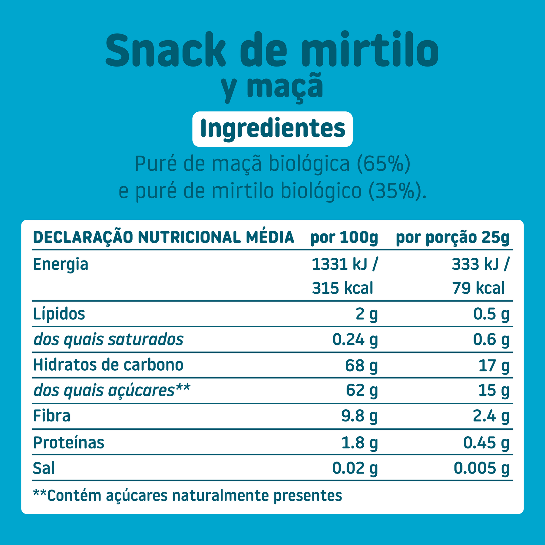 Pack Experimenta TRIBOO