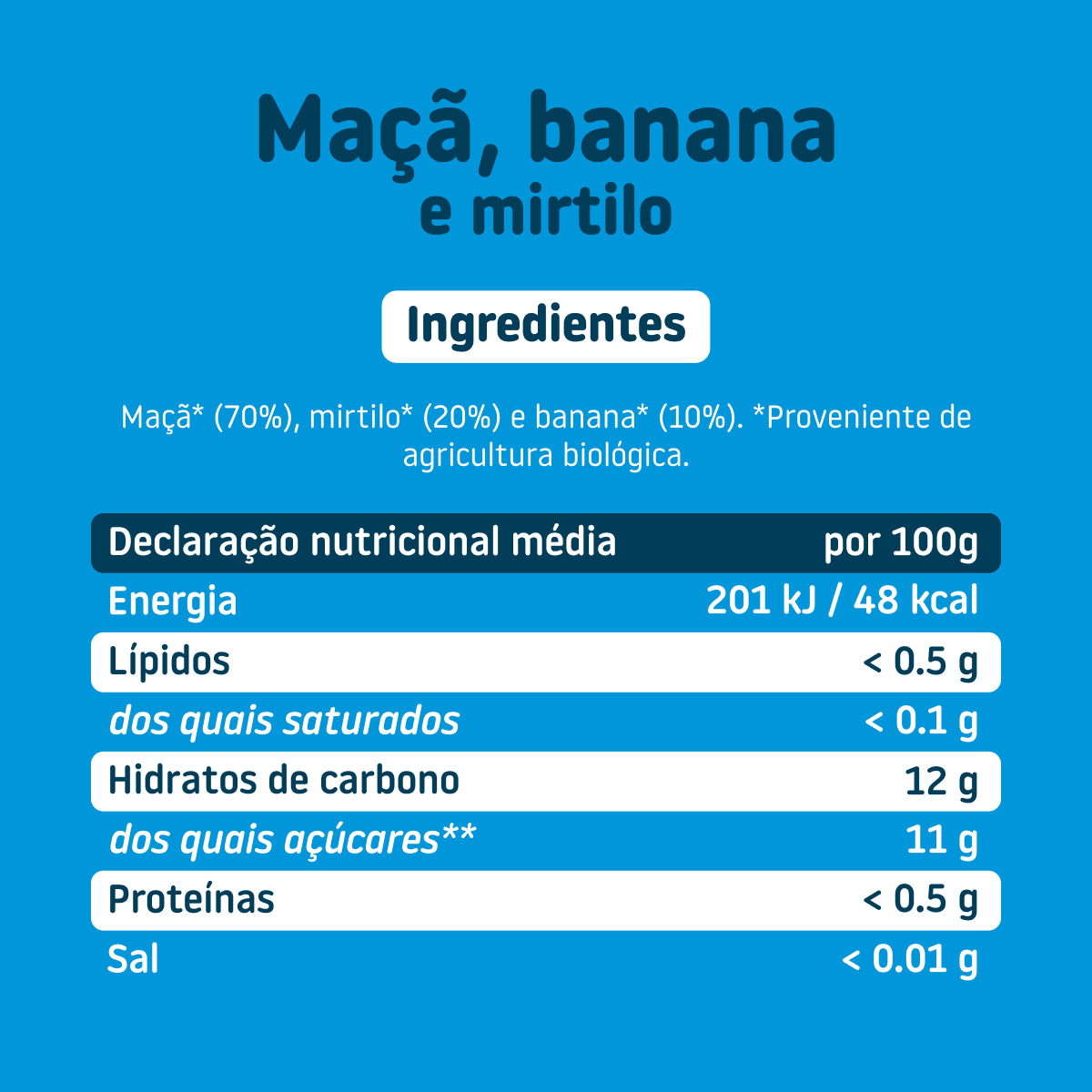Ingredientes declaração nutricional média