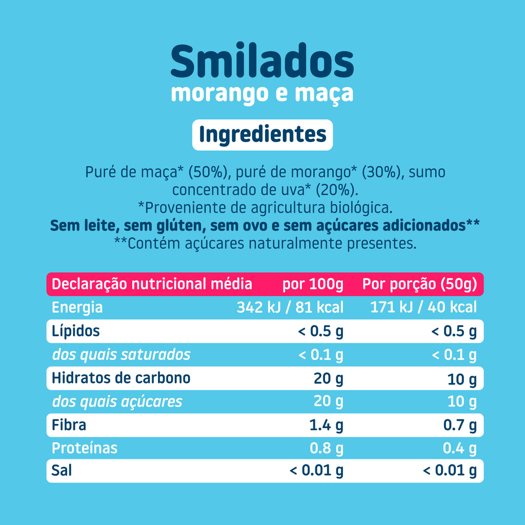 Smilado de morango e maçã