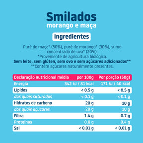 Smilado de morango e maçã