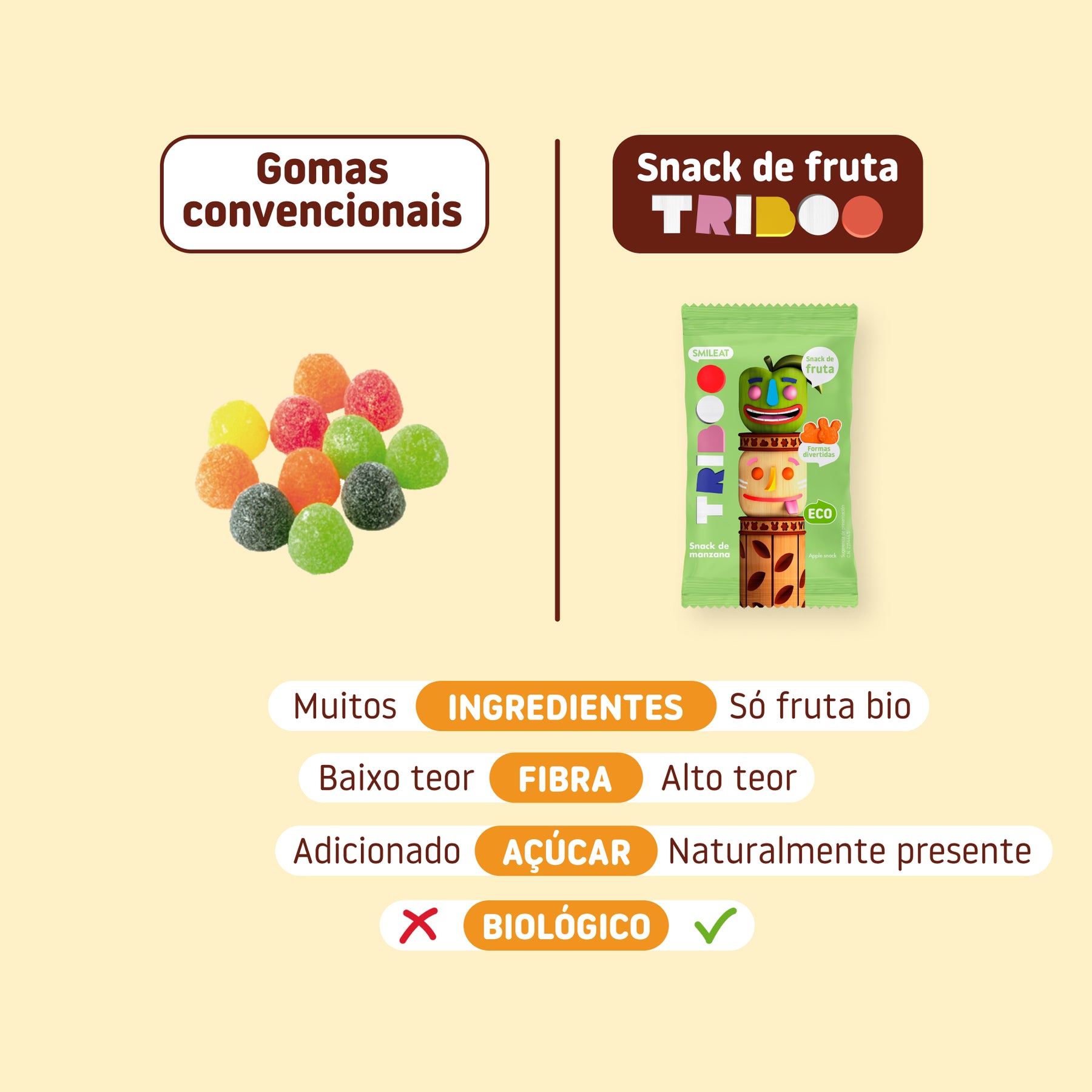 Snack de fruta biológico ingredientes só fruta bio