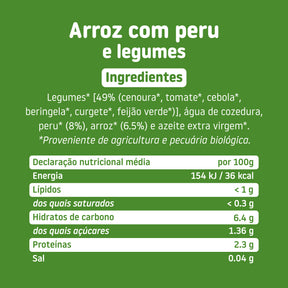 Ingredientes arroz com peru e legumes
