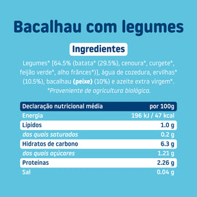 Ingredientes e tabela nutricional do boião de Bacalhau com legume – comida biológica para bebé com ingredientes reais e honestos, sem aditivos nem açúcares adicionado