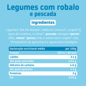 Ingredientes e tabela nutricional do boião de legumes com robalo e pescada – comida biológica para bebé com ingredientes reais e honestos, sem aditivos nem açúcares adicionados