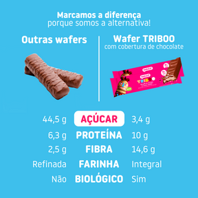 Pack Mix Wafers TRIBOO