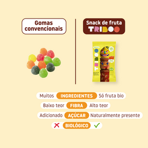 Snack TRIBOO de morango e maçã