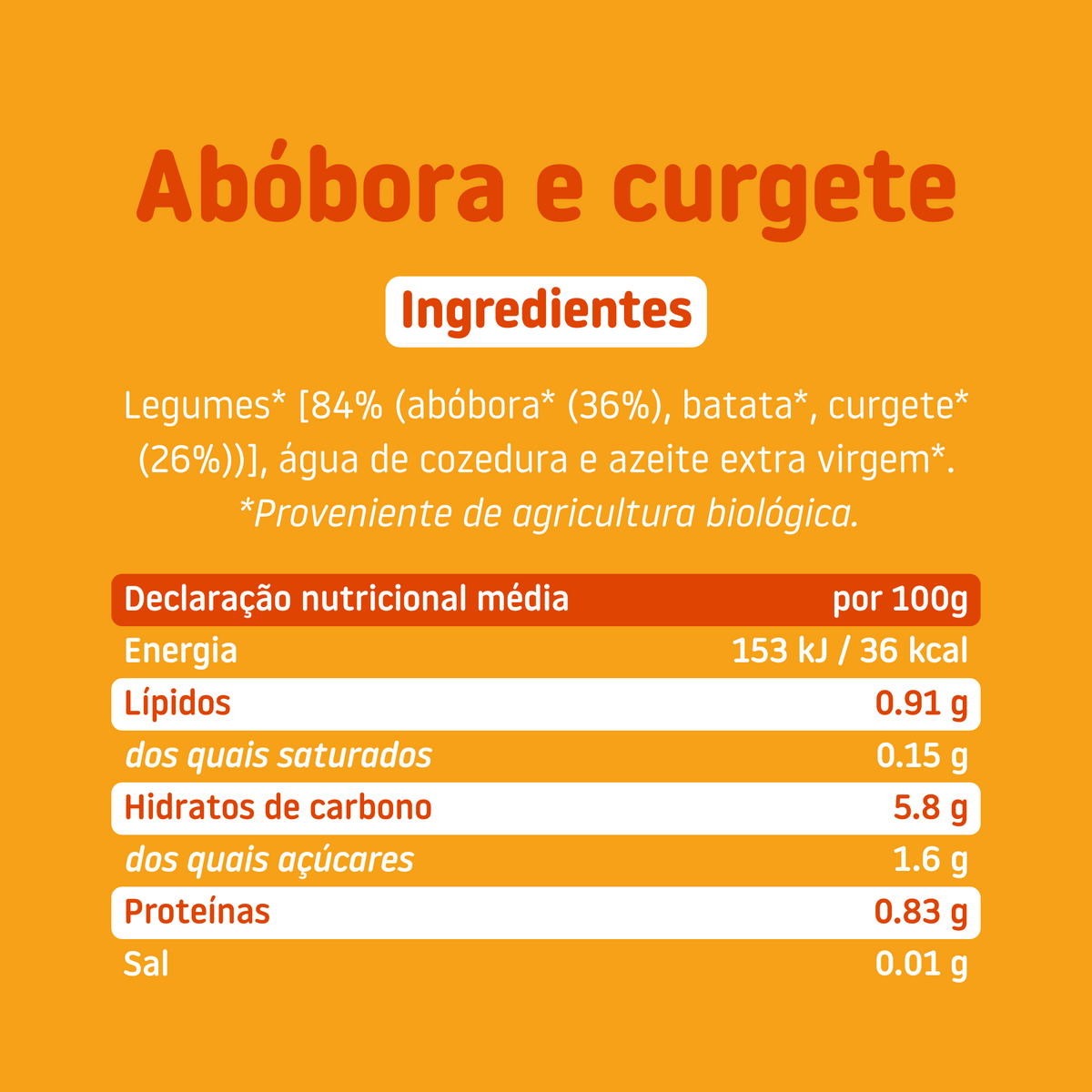Boião de abóbora com curgete