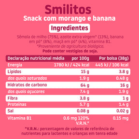 Pack Aniversário
